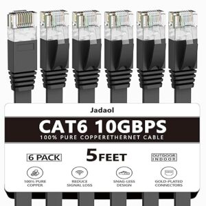 Cat 6 Ethernet Cable 5ft 6Pack, Outdoor&Indoor, 10Gbps Support Cat 8