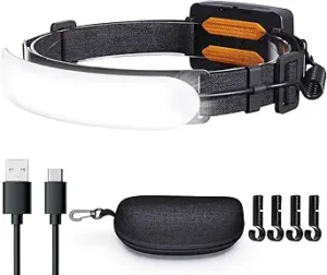 Rechargeable Headlamp PRO,5000mAh 1500 Lumen Super Bright 230°